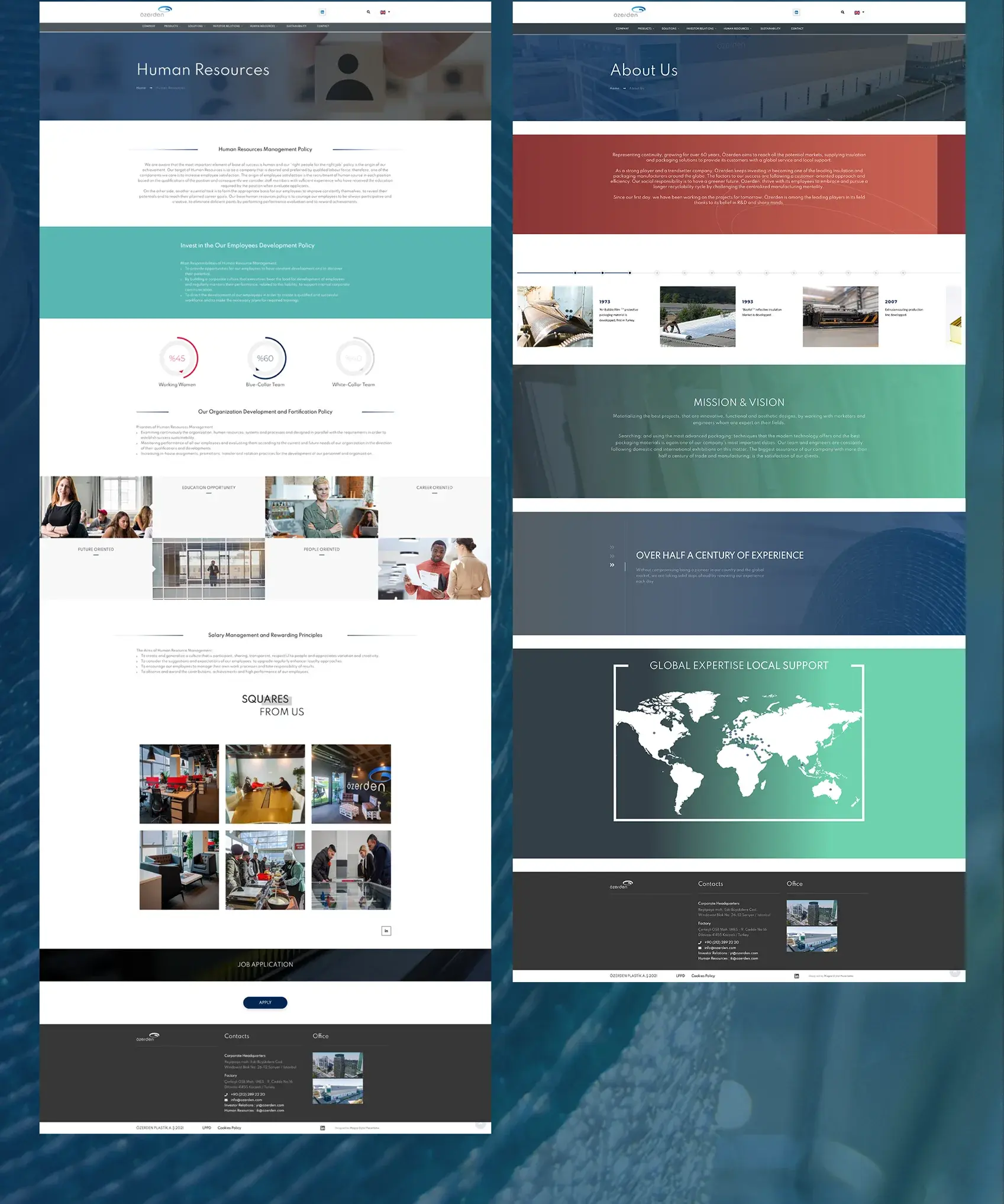 /assets/images/WebTasarim/ozerden/images/magna-web-referans-ozerden-06.webp