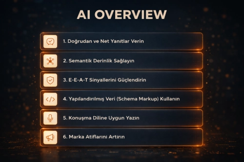 Aı owerwıev adımları