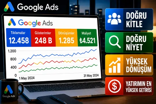 Ads