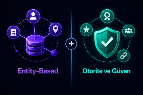 Geo da entity