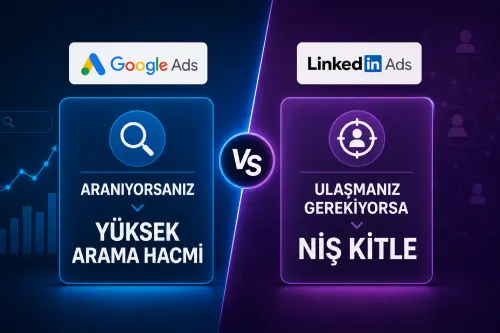 google ads vs linkedin ads
