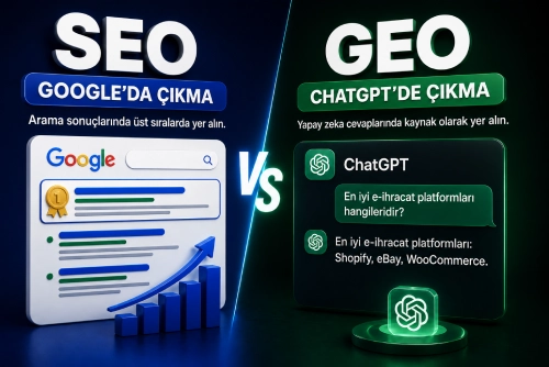 seo and geo