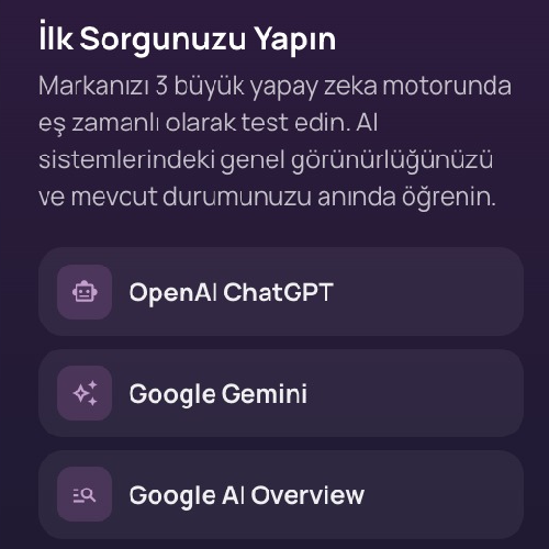 AI Visibility Nasıl Ölçülür Mention, Citation, Sıralama ve Share of Voice