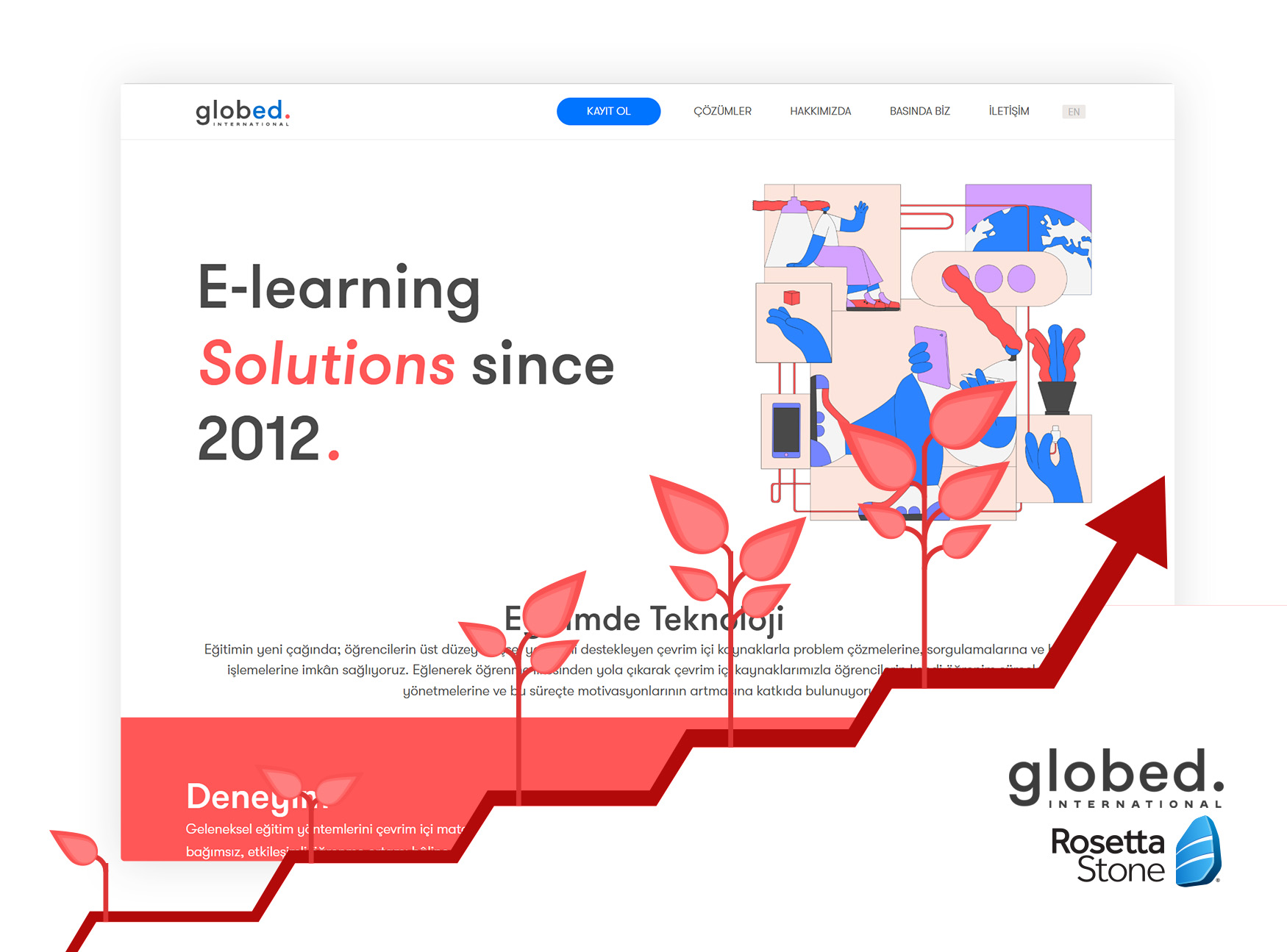 Globed E-Learning - Rosetta Stone - Dijital Reklamcılık