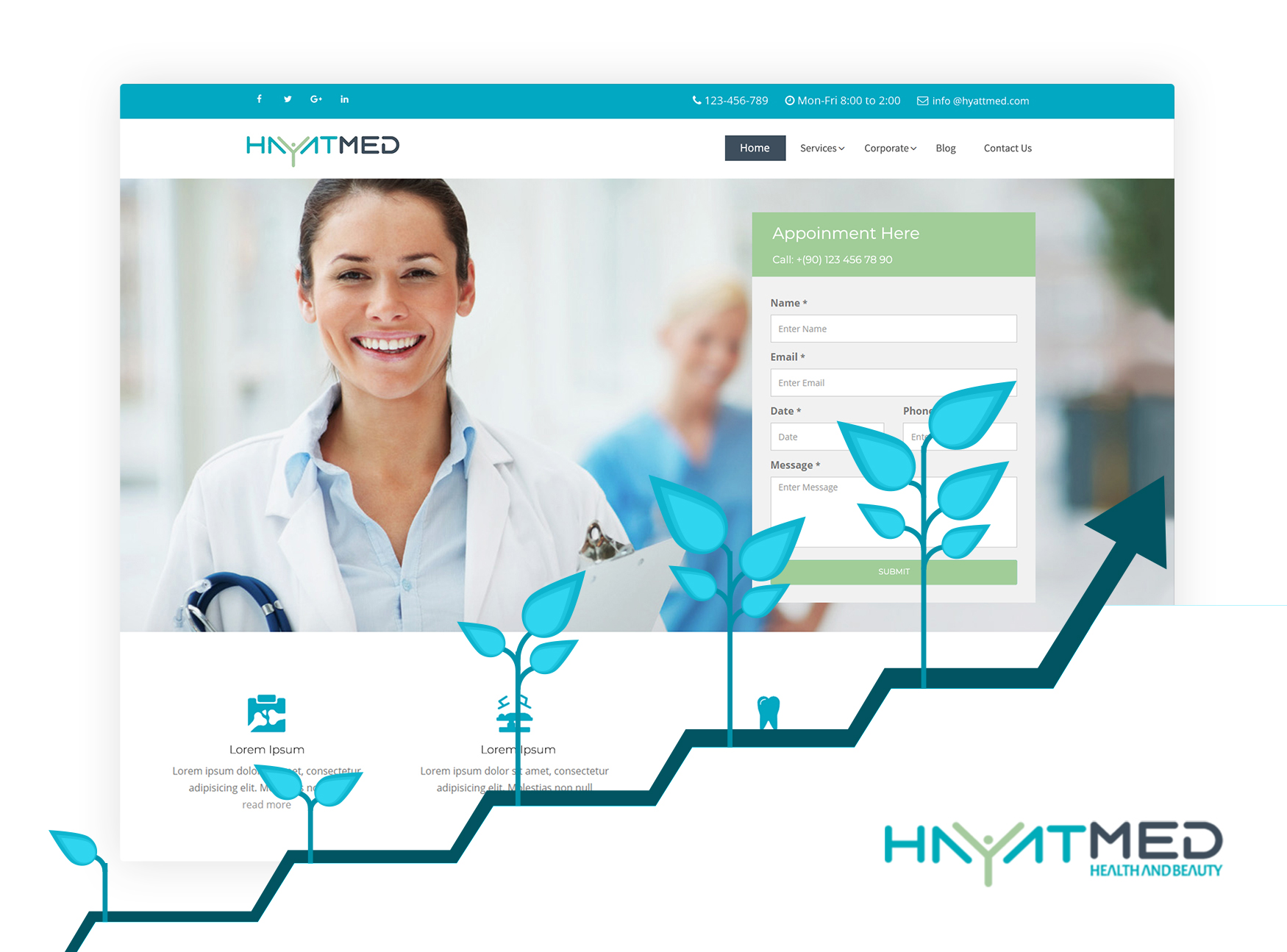 HayatMed - SEO Analiz