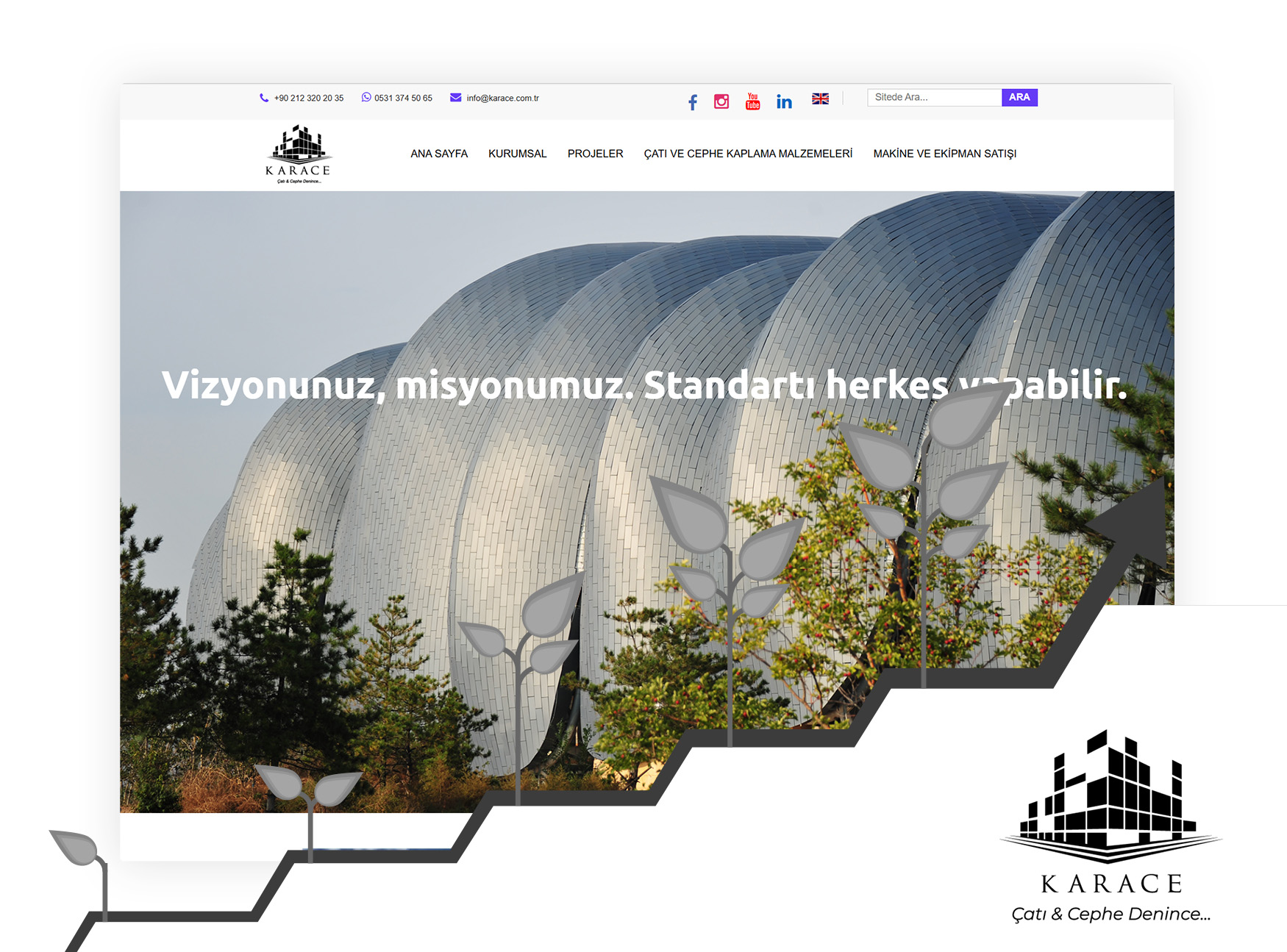 Karace Çatı ve Cephe - SEO & SEM