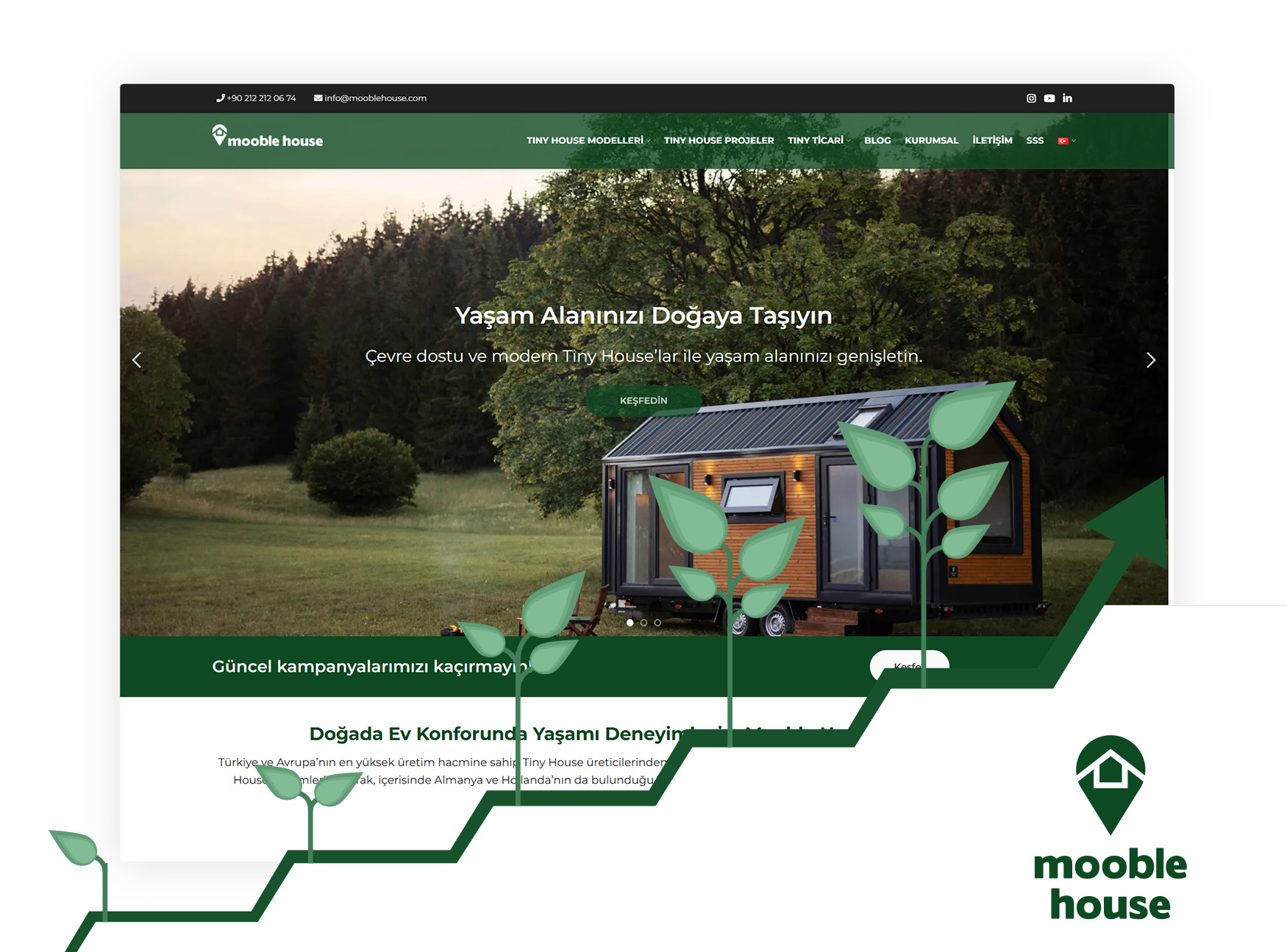 Mooble House  