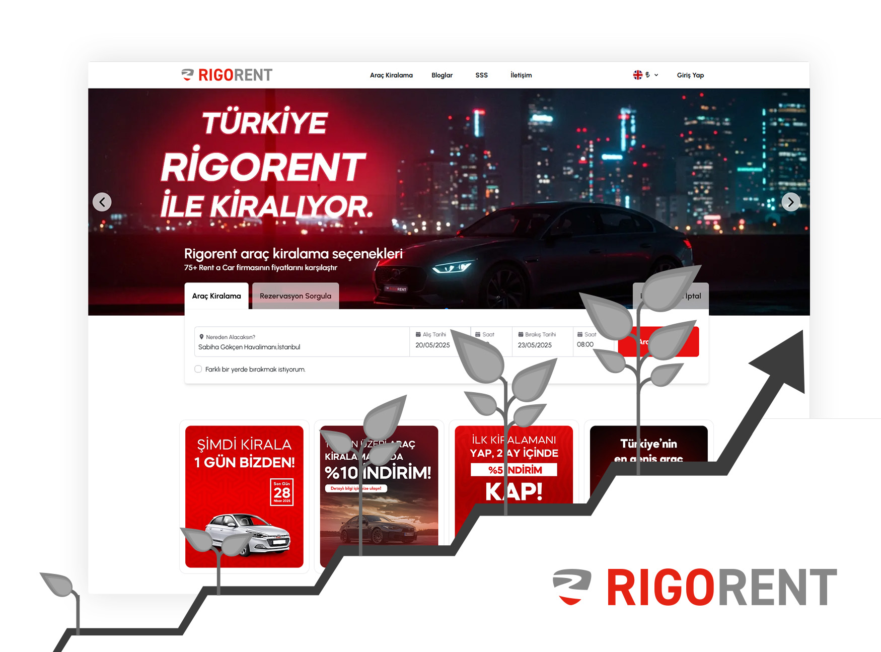 Rigorent Araç Kiralama - SEM