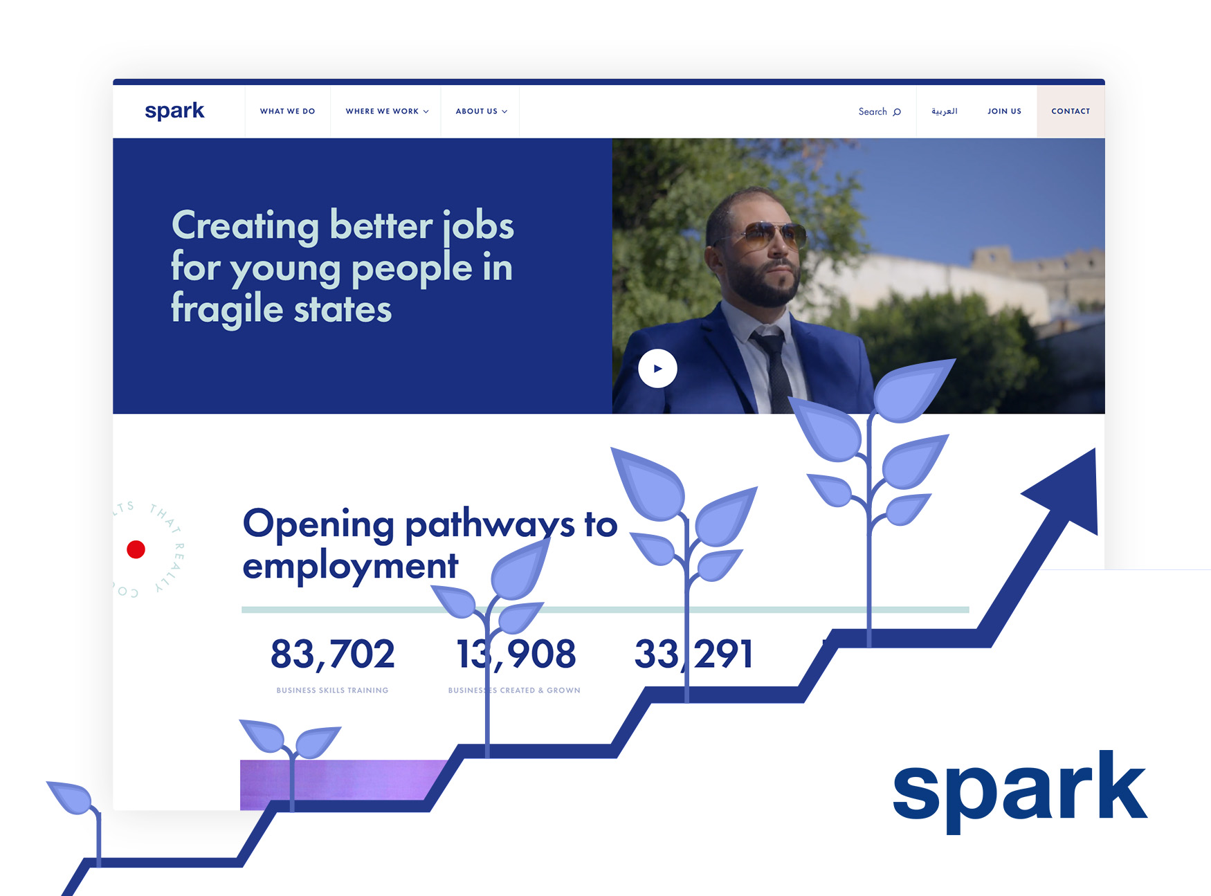 Spark NGO EU