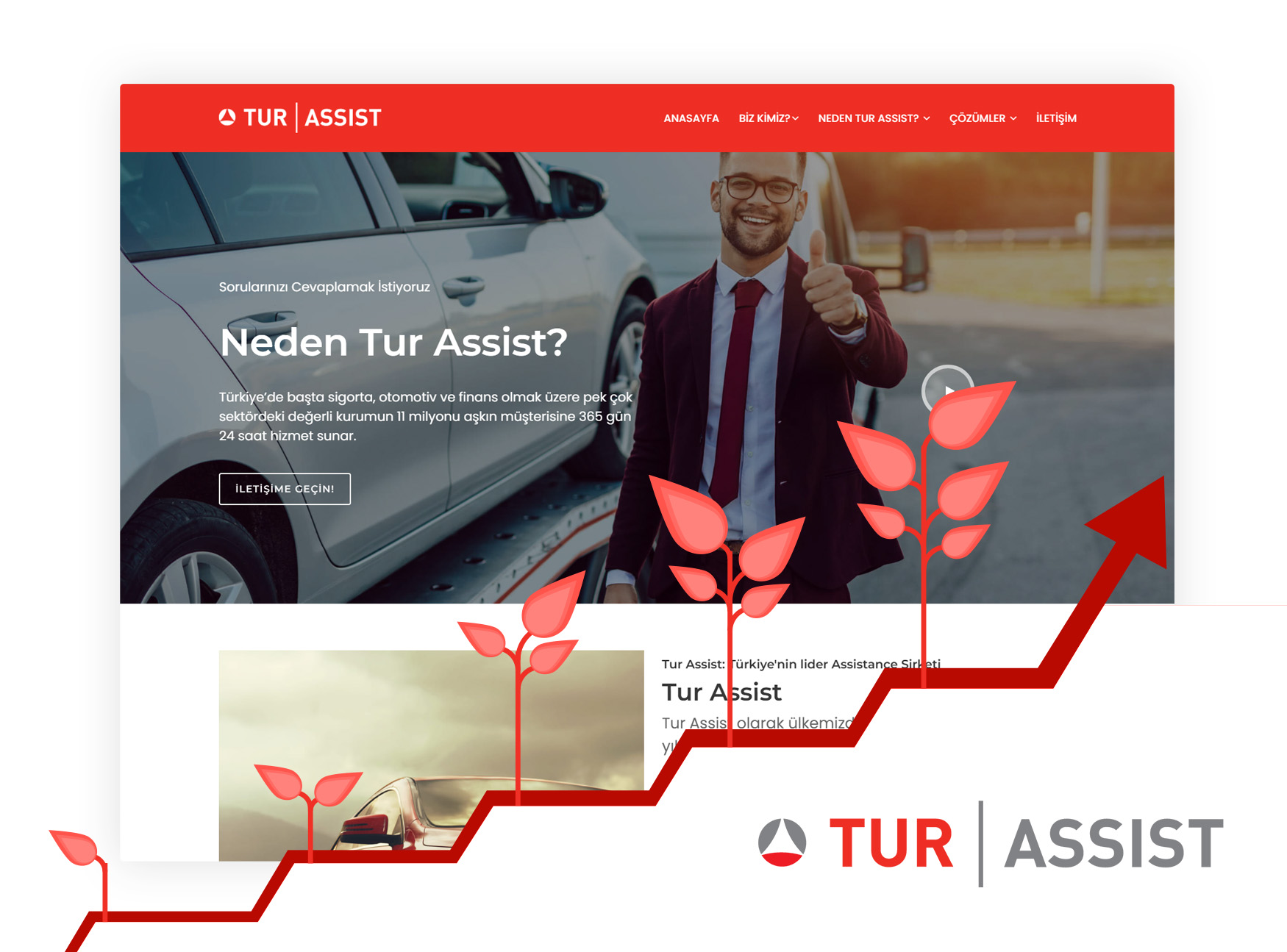 Tur Assist Mapfre