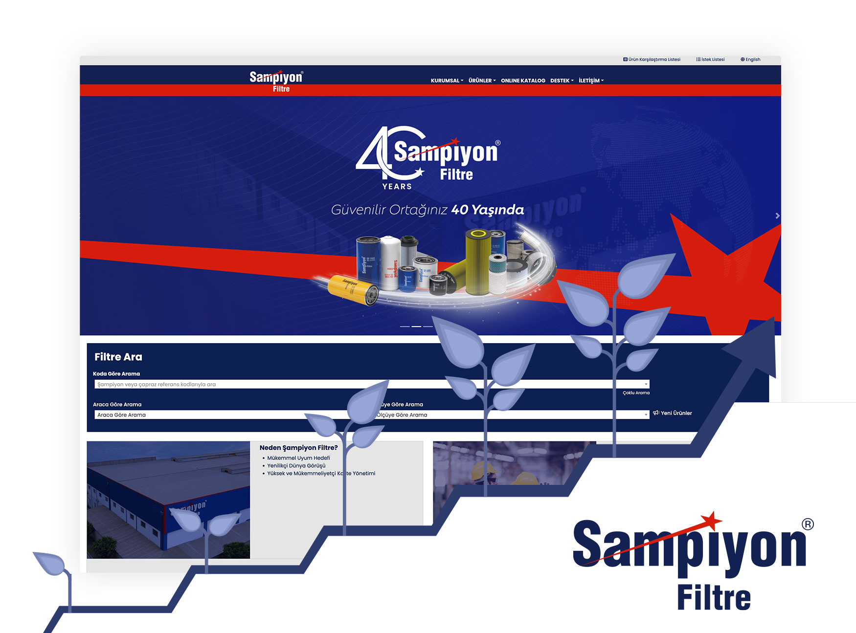 Şampiyon Filtre