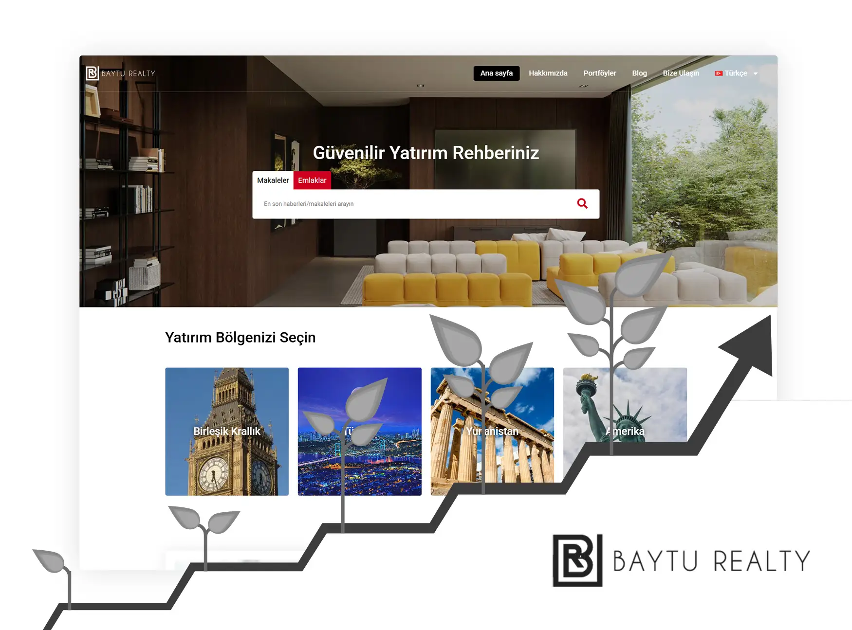 Baytu Realty - Dijital Reklam Çalışması
