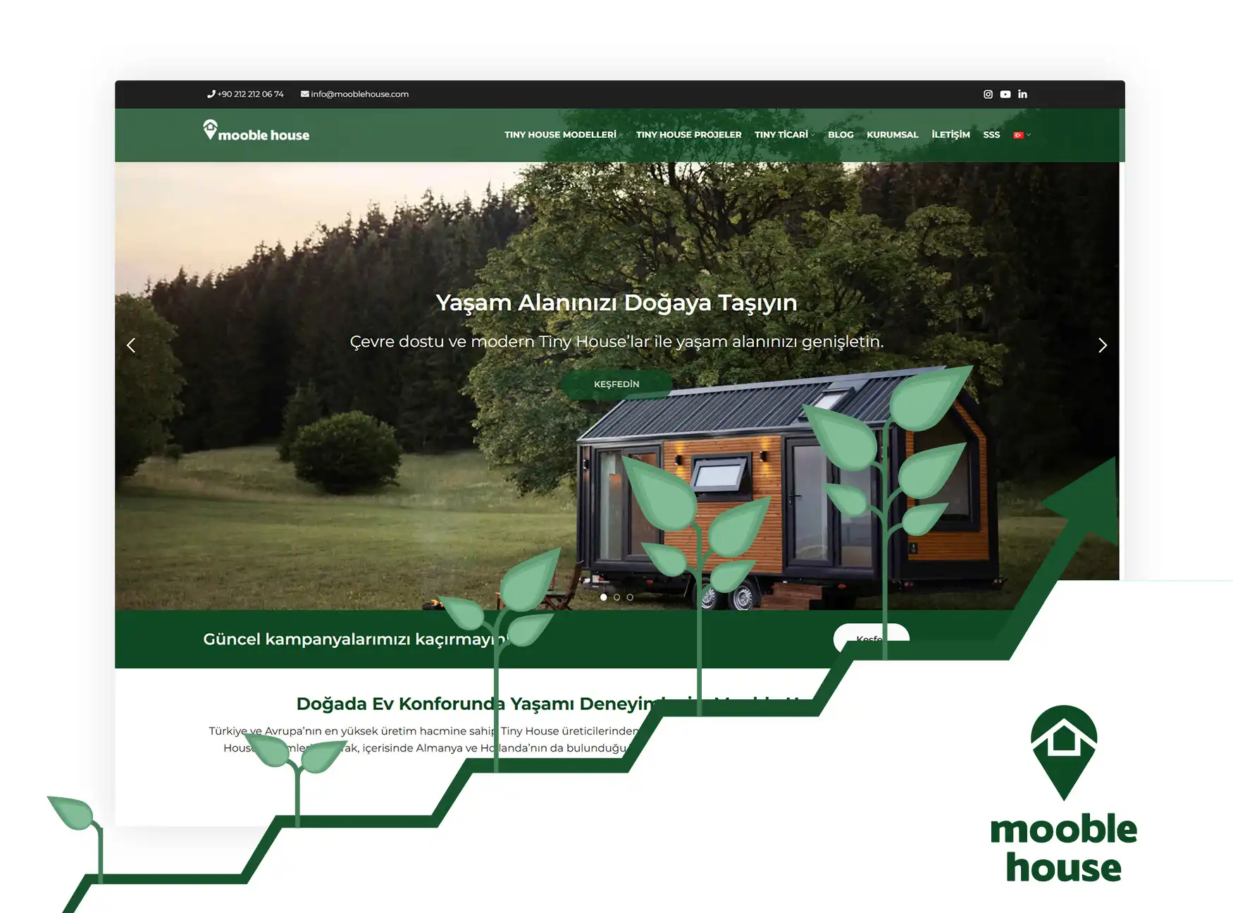 Mooble House