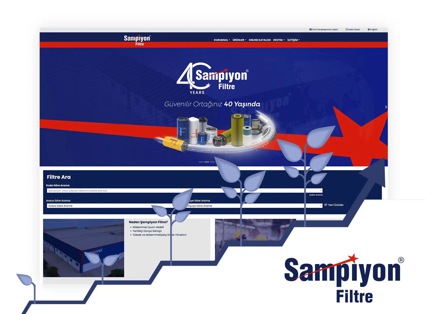 Şampiyon Filtre