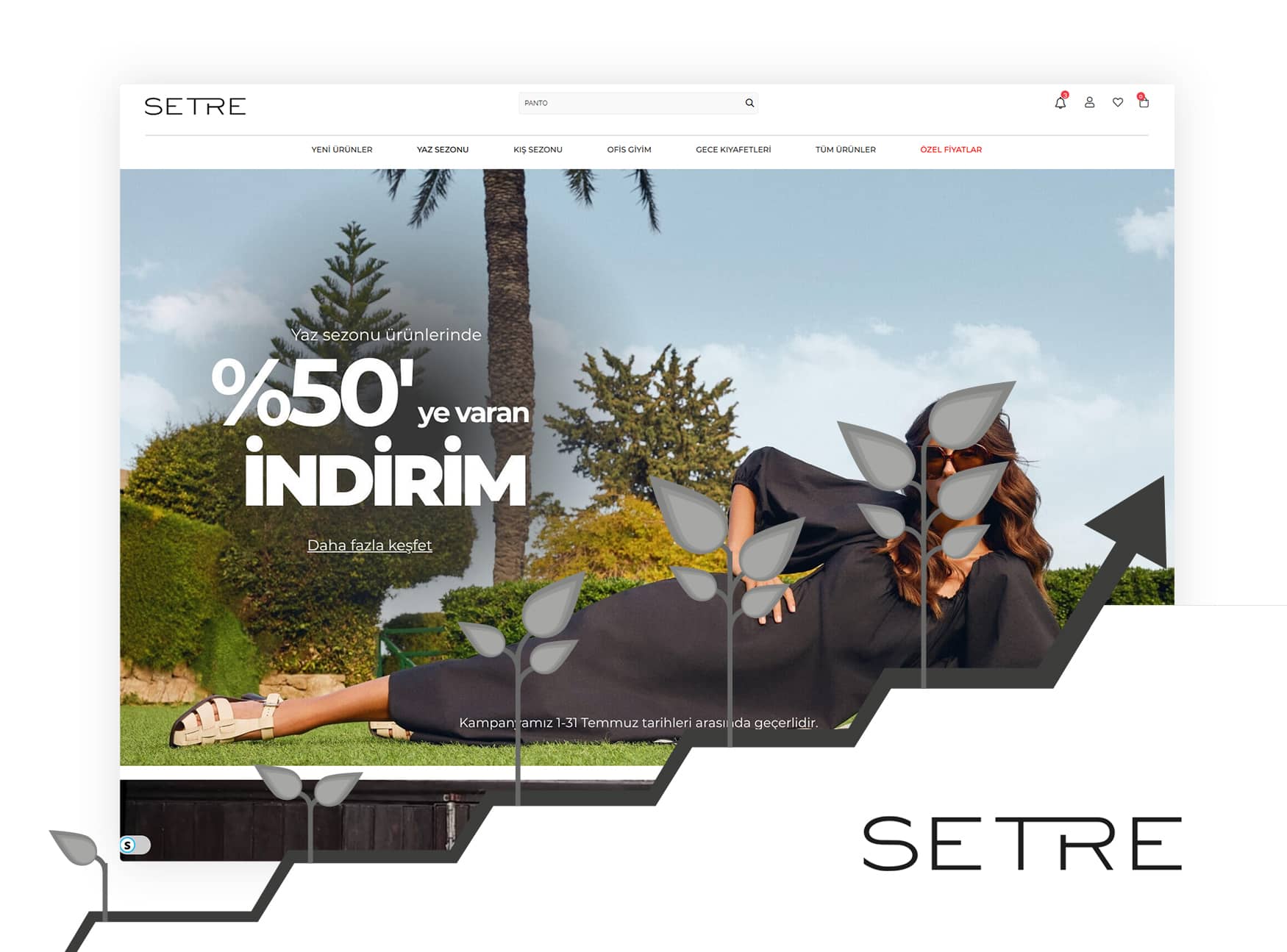 SETRE – E-Export and B2B Digital Advertising