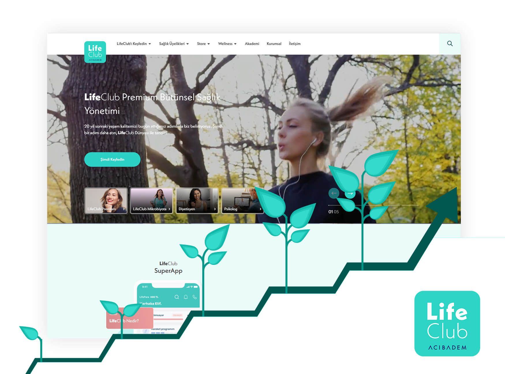 LifeClub - SEO