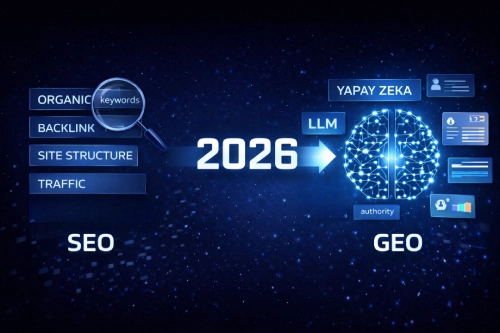 2026’da Arama Motoru Kavramı Değişiyor: SEO’dan GEO’ya Geçiş