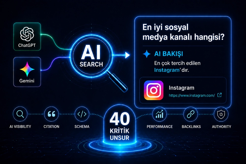 2026 SEO Kontrol Listesi: AI görünürlüğünü kapsayan GEO uyumlu 40 Kritik Unsur