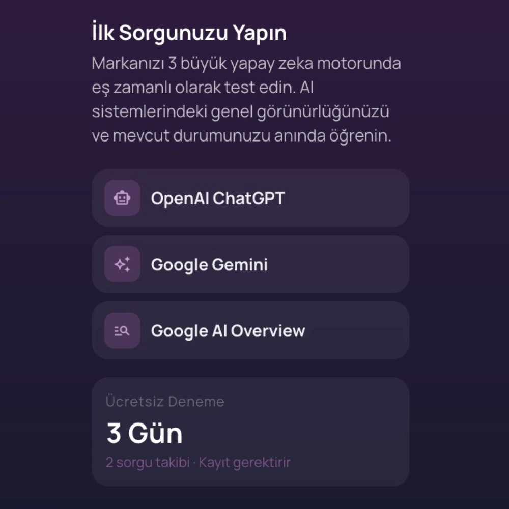 AI Visibility Nasıl Ölçülür Mention, Citation, Sıralama ve Share of Voice